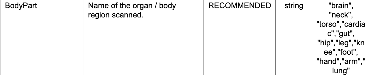 PET file Enum object